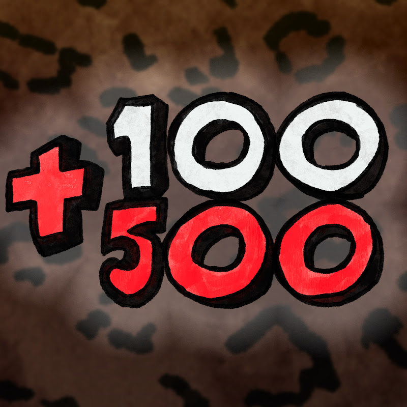 Maxim Golopolosov (Max +100500)